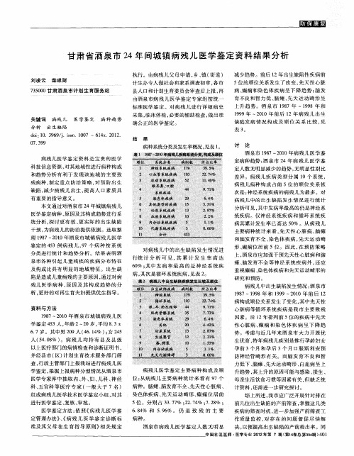 甘肃省酒泉市24年间城镇病残儿医学鉴定资料结果分析