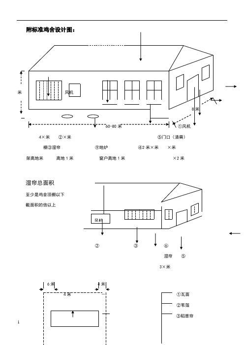 标准鸡舍设计图