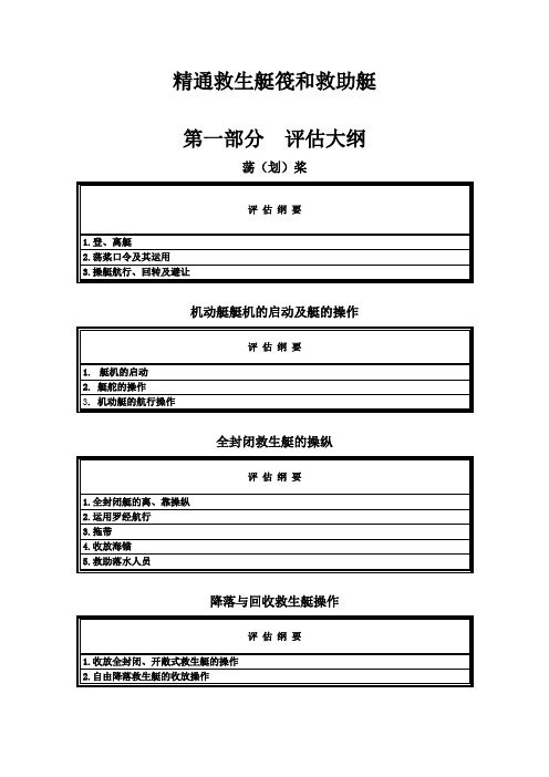 12.精通救生艇筏和救助艇评估大纲和规范课件