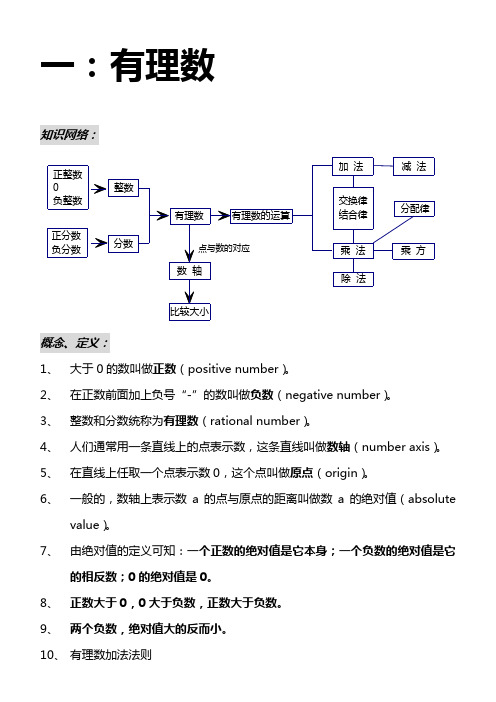 人教版七年级上册数学知识结构