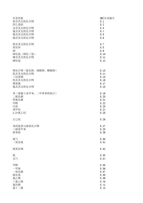 职业健康监护技术规范GBZ188-2014危害因素列表(带英文)