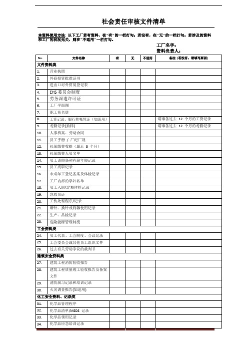 社会责任审核文件清单