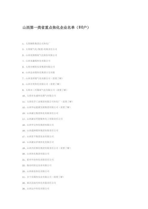 山西第一类省重点焦化企业名单(80户)