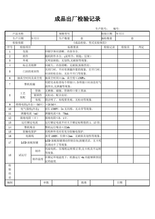 成品检验记录表