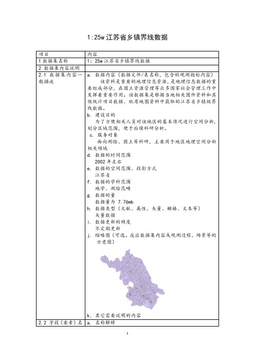 江苏省乡镇界线数据