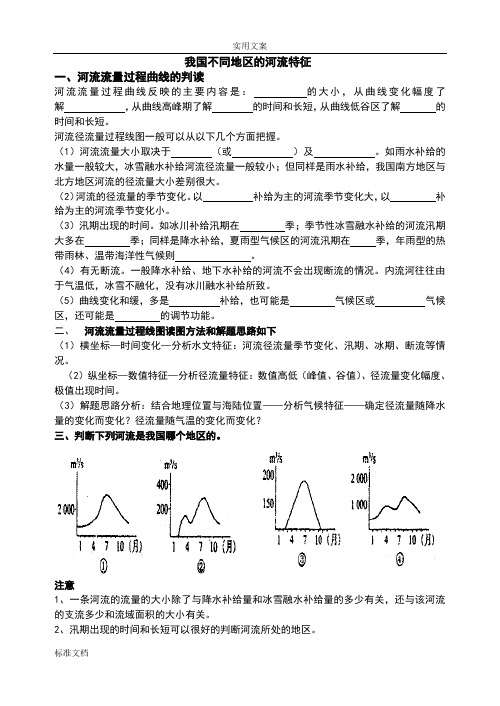 河流水系特征和水文特征