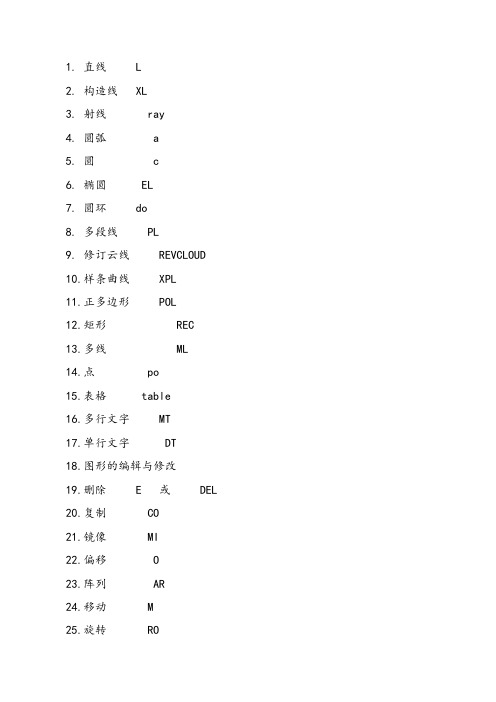 CAD基本绘图命令