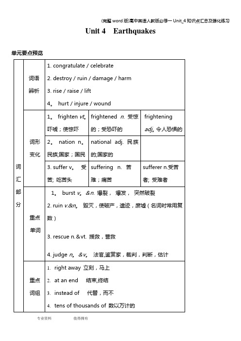 (完整word版)高中英语人教版必修一Unit_4知识点汇总及强化练习