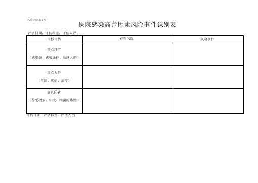 XX医院感染风险评估表(全套)