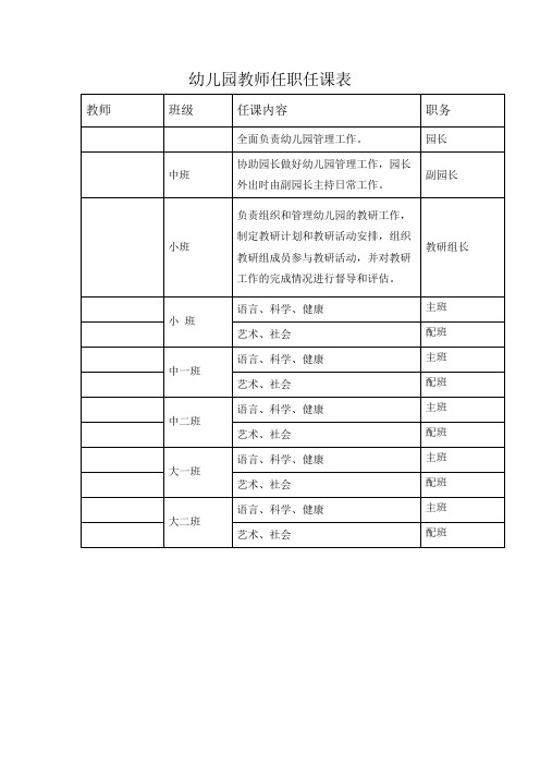 幼儿园教师任职任课表