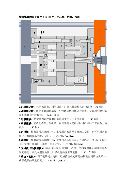 塑料成型模具复习资料