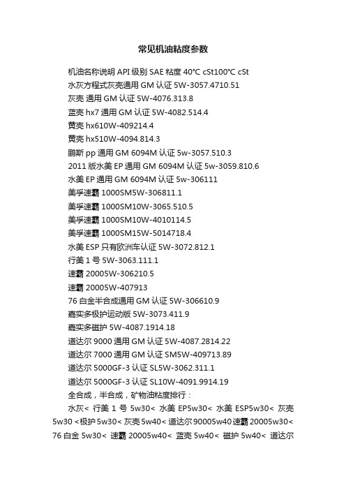 常见机油粘度参数