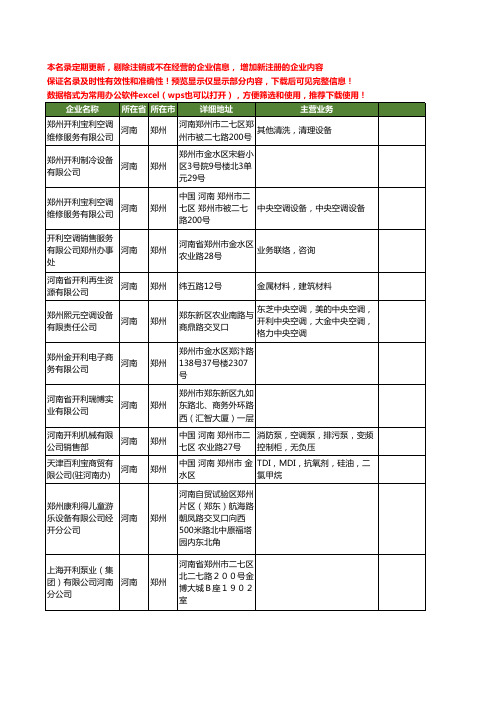 新版河南省郑州开利工商企业公司商家名录名单联系方式大全21家