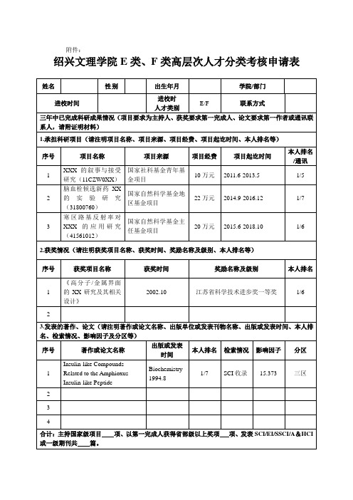 绍兴文理学院EF类高层次人才分类考核申请表