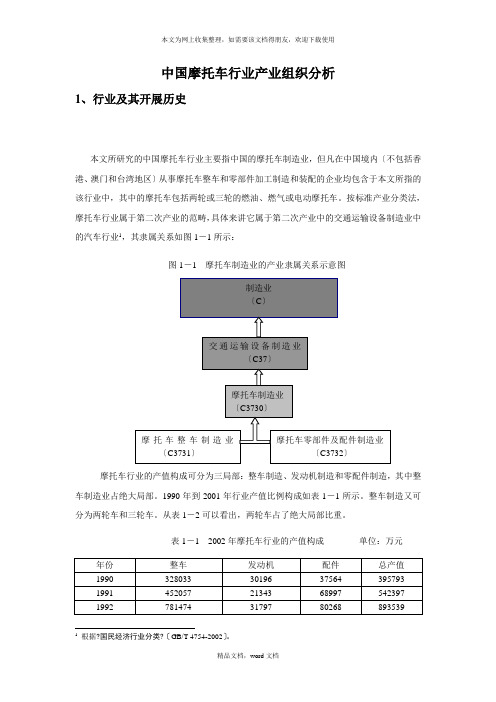 中国摩托车行业产业组织分析(2021整理)