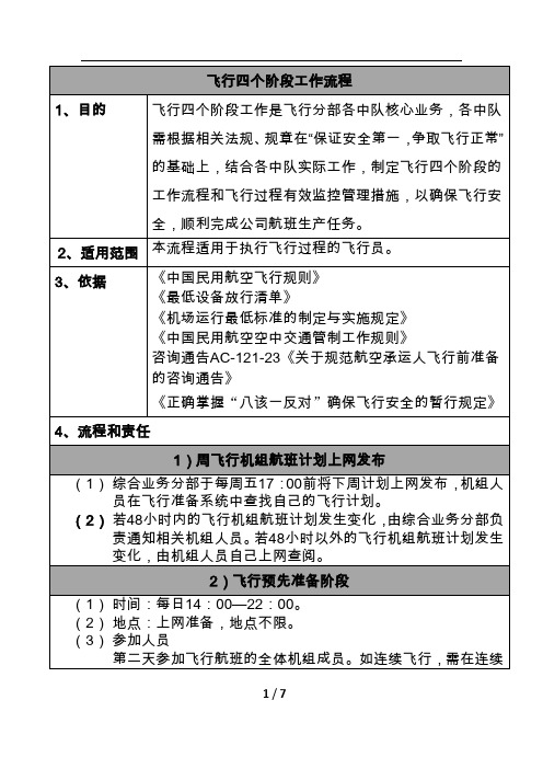 飞行四个阶段工作流程(推荐文档)