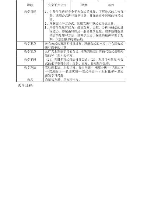 完全平方公式