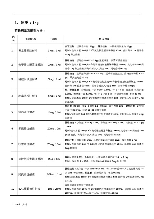 小儿抢救药物剂量换算列表