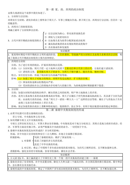 高中历史必修一知识结构