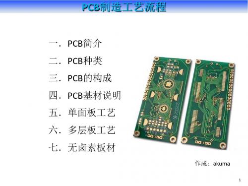 PCB制造工艺流程培训课件PPT(共 62张)