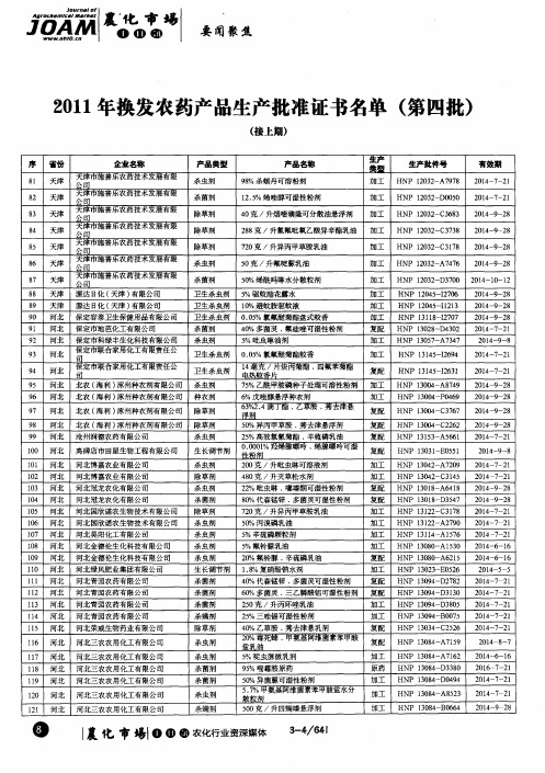 2011年换发农药产品生产批准证书名单(第四批)