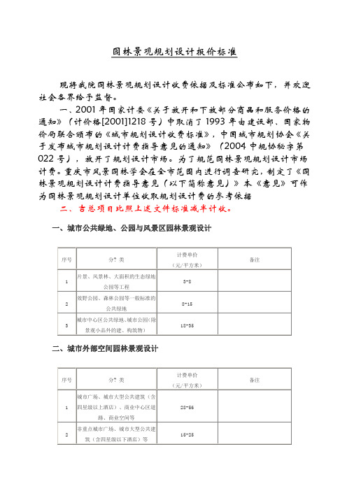 园林景观规划设计取费指导意见C