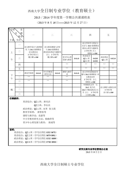 西南大学全日制专业学位教育硕士