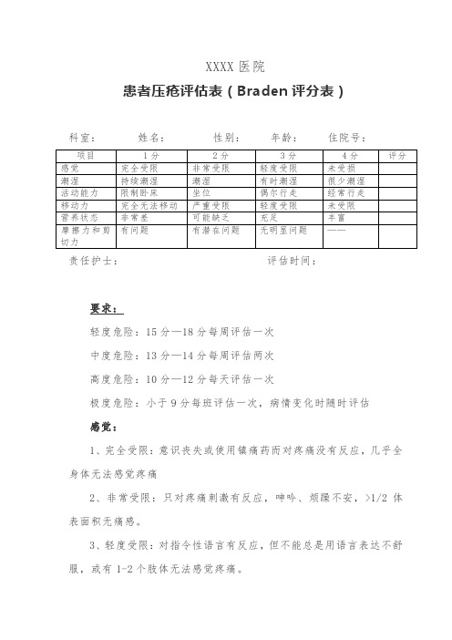 医院患者压疮评估表(Braden评分表)