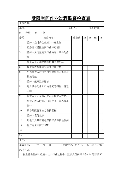 受限空间作业过程监督检查表