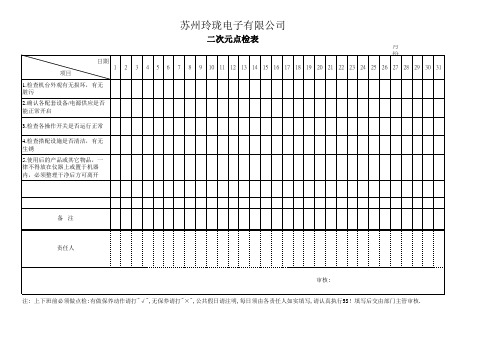 二次元设备点检表