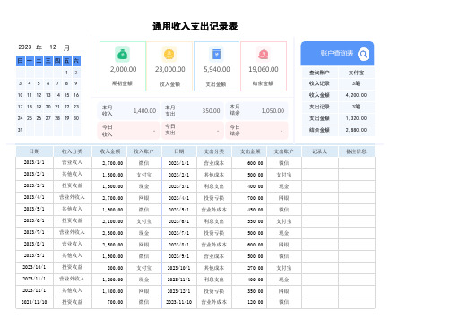 通用财务收入支出记录表