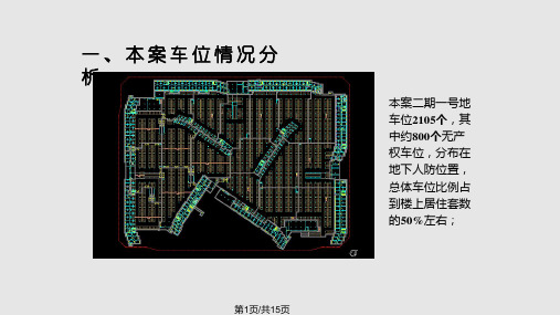 车位销售建议PPT课件