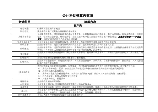 会计科目核算内容表