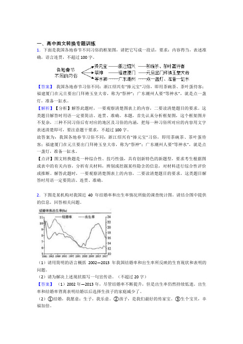 2020-2021备战高考语文专题训练---图文转换的综合题分类及答案