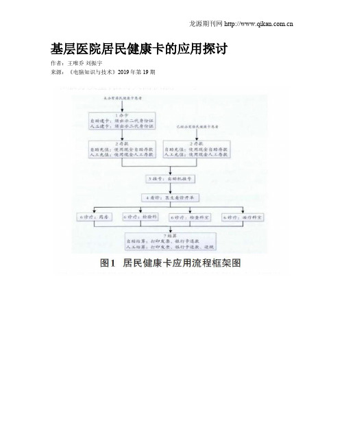 基层医院居民健康卡的应用探讨