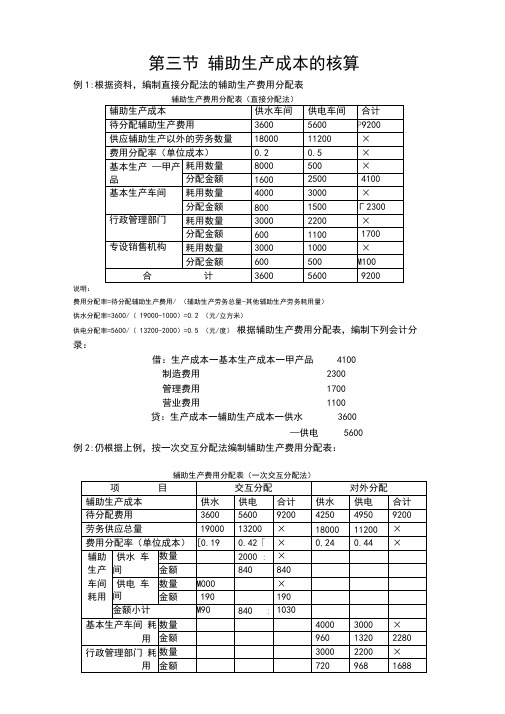 成本会计复习资料—辅助生产成本核算例题