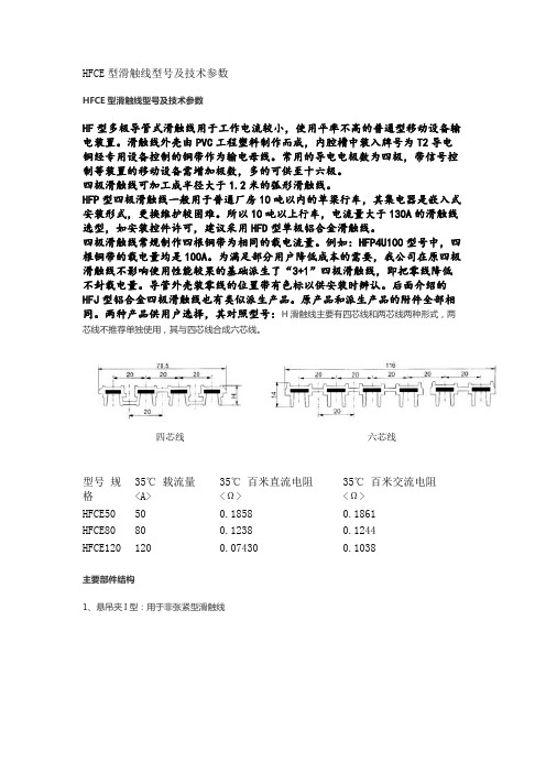 HFCE型滑触线型号及技术参数