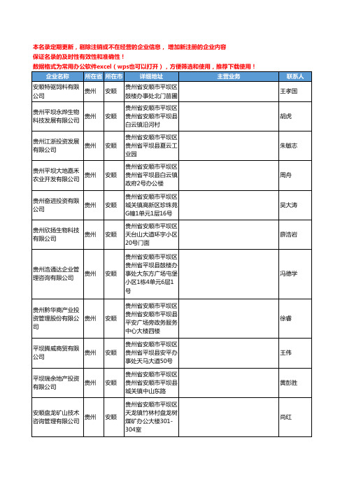 2020新版贵州省安顺咨询-调研工商企业公司名录名单黄页联系方式大全102家