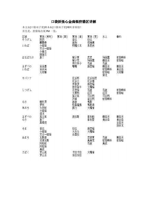 口袋妖怪心金魂银狩猎区详解