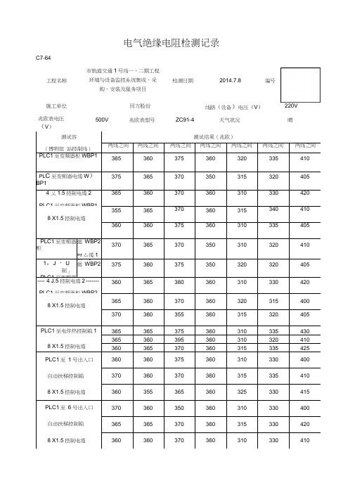 电气绝缘电阻检测记录(控制线)