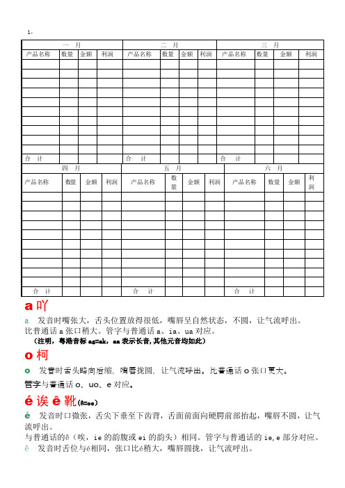 粤语拼音表