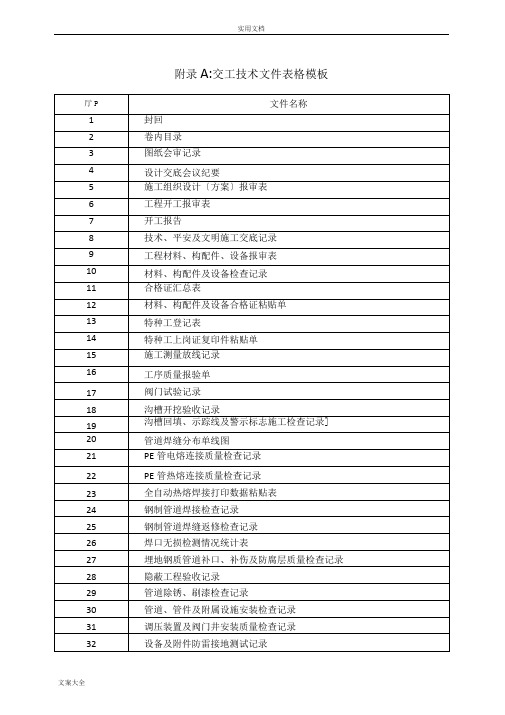 燃气管道竣工资料实用模板