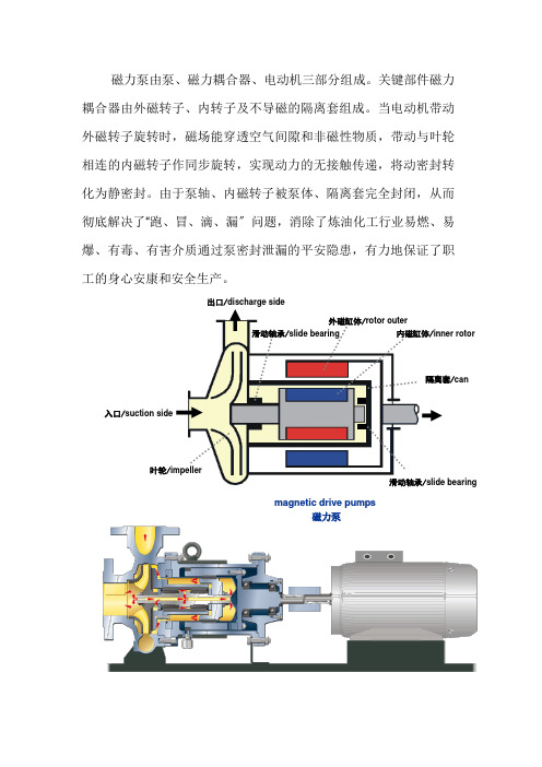 磁力驱动泵基本结构及工作原理