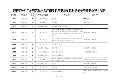 科级领导干部