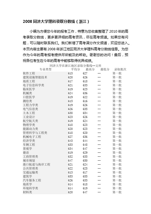 2008同济大学理科录取分数线（浙江）