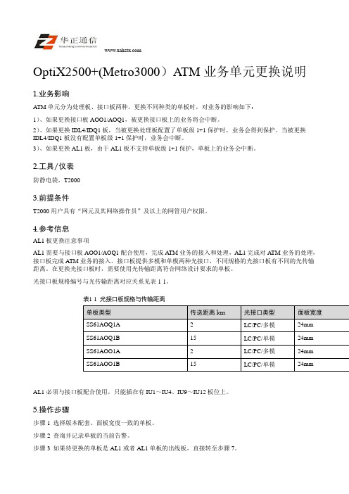 OptiX2500+(Metro3000)ATM业务单元更换说明