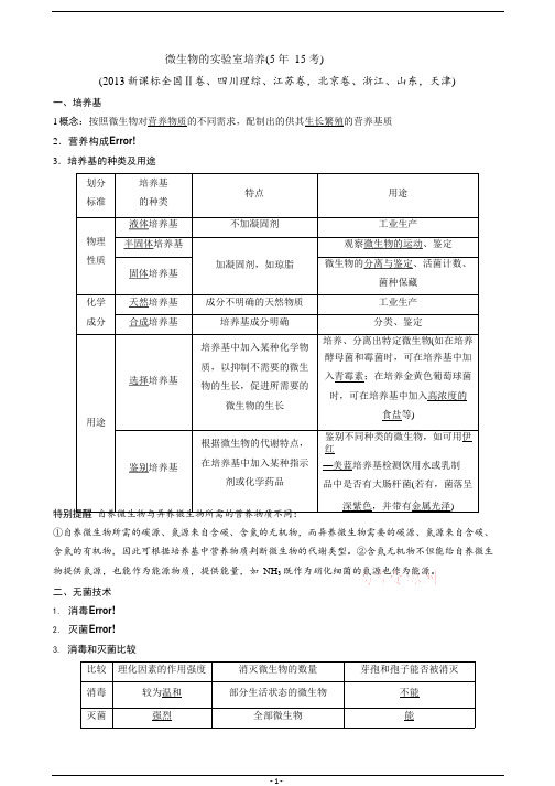 (完整版)知识点+练习微生物的实验室培养,推荐文档