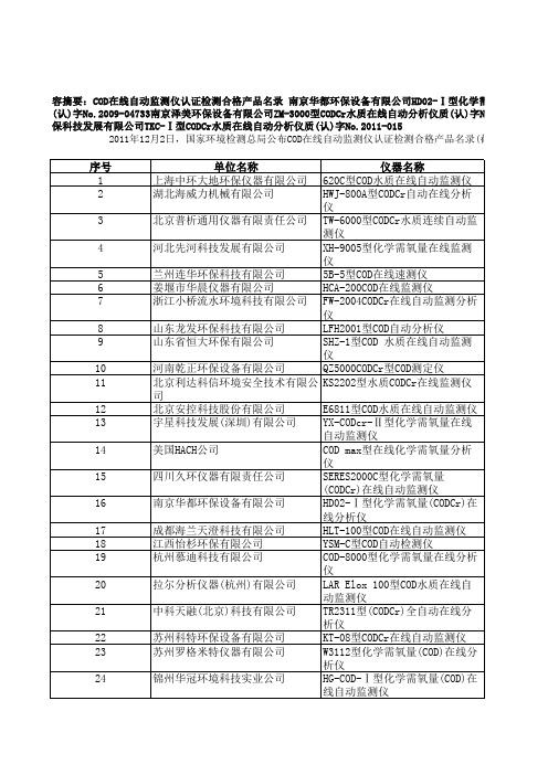 国家环境检测总局公布COD在线自动监测仪认证检测合格产品名录