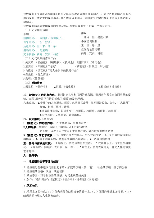 中国古代文学复习资料