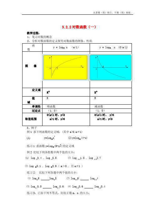 人教B版高中数学必修一最新资料对数函数(1)